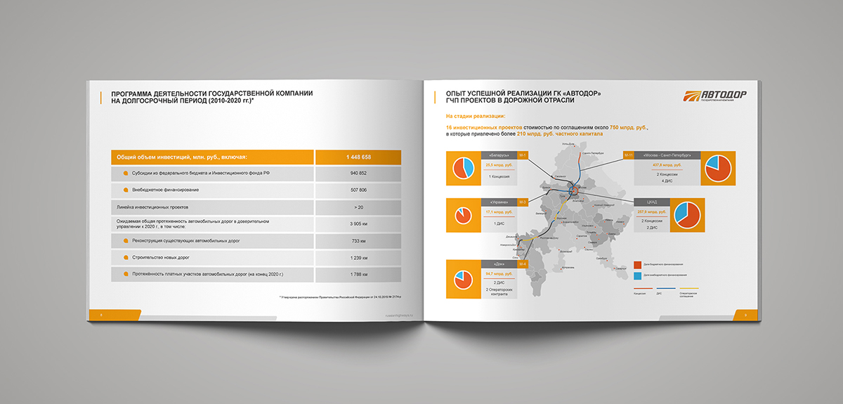 разворот печатной версии презентации для государственной компании Автодор с картой Центрального региона России
