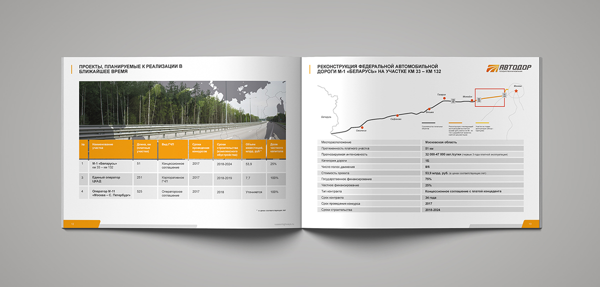 разворот печатной версии презентации для государственной компании Автодор с таблицами и участками дорог