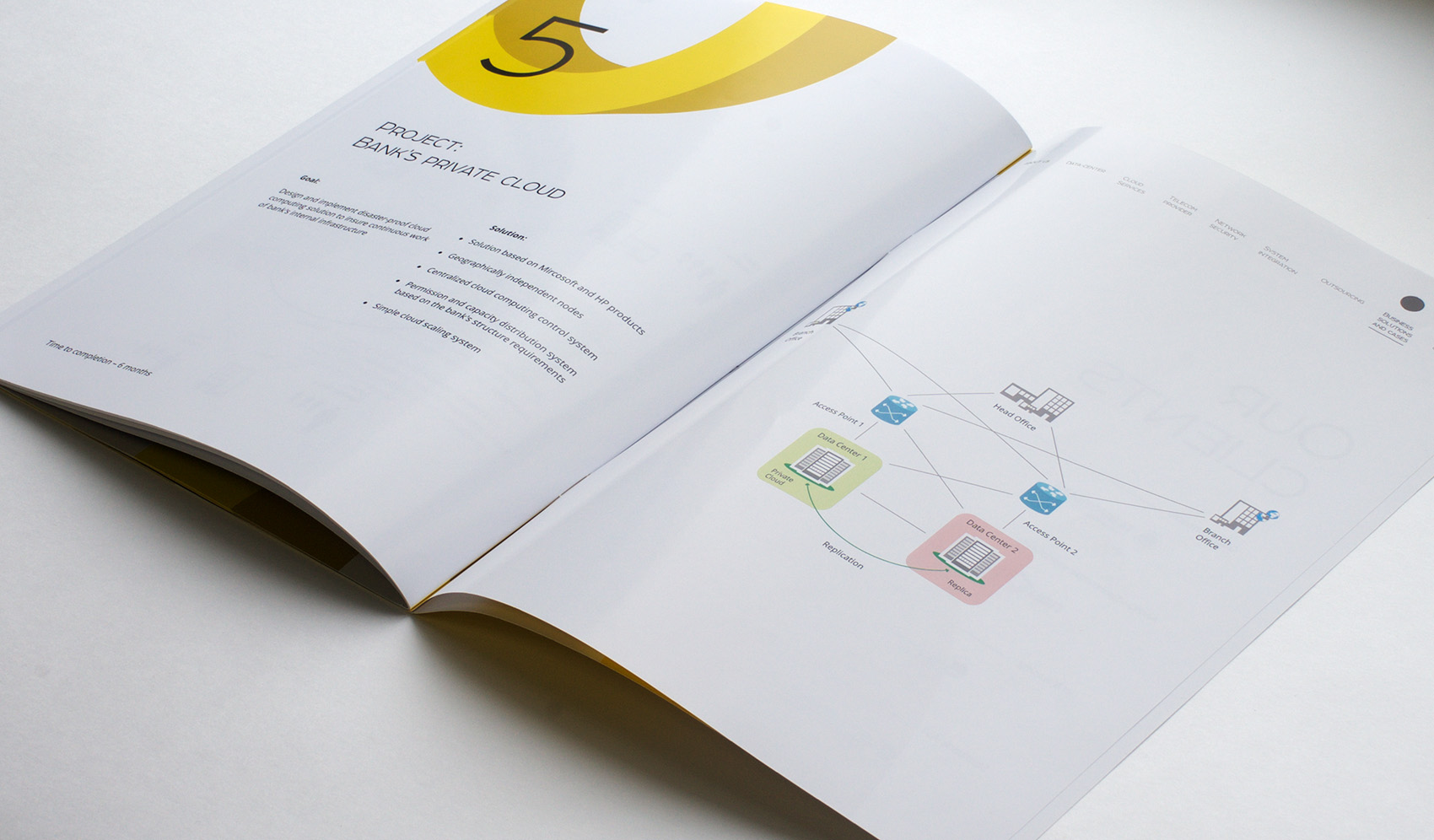Разворот брошюры Оверсан с кейсом про частное облако для банка на английском языке