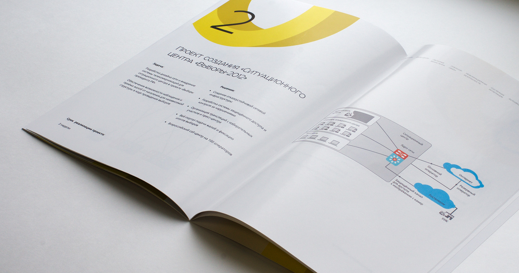 Разворот брошюры Оверсан с кейсом про ситуационный центр Выборы-2012 на русском языке